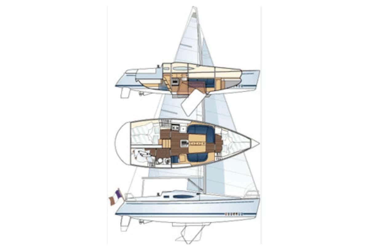 Feeling 32 DI - miniatura 8